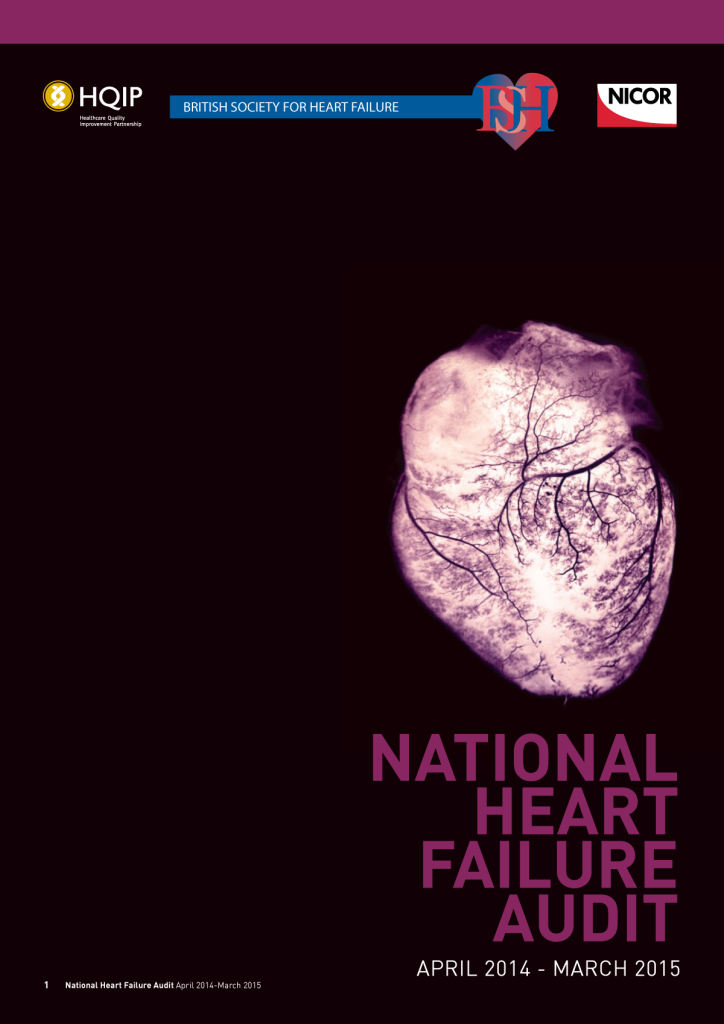 National Heart Failure Audit 2014-15